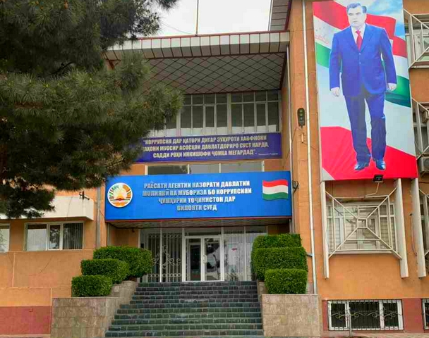 Вилояти Суғд