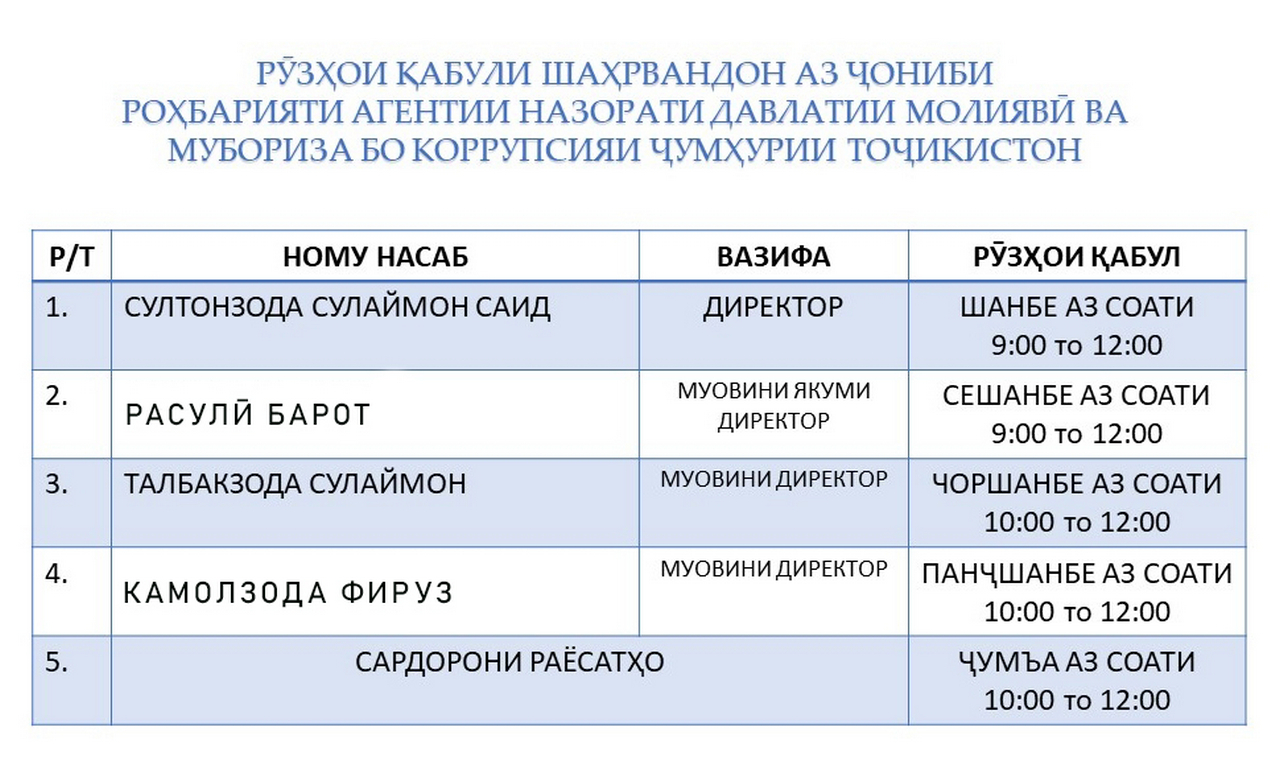 Ҷадвали қабули шаҳрвандон аз ҷониби роҳбарияти Агентӣ